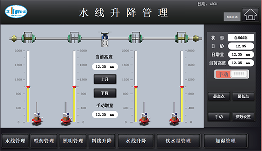 Waterline Intelligent Management System