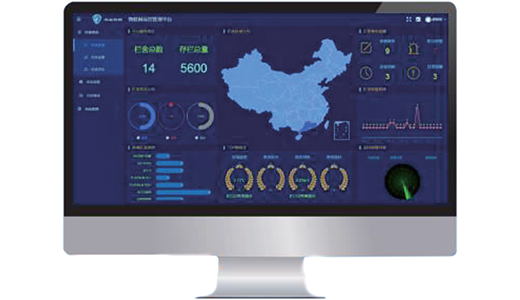 Environmental Control System