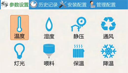 IEC Environmental Controller IoT Platform
