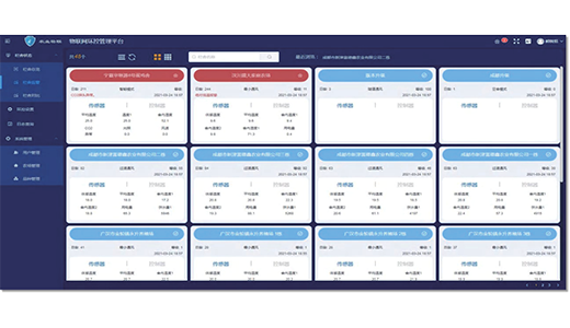 IEC Environmental Controller IoT Platform