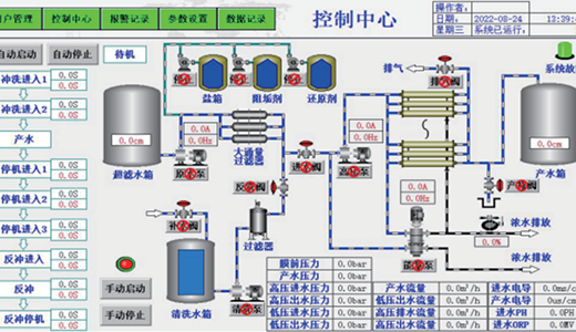 Seawater Desalination System