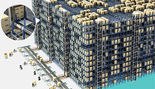 Intelligent three-dimensional warehouse