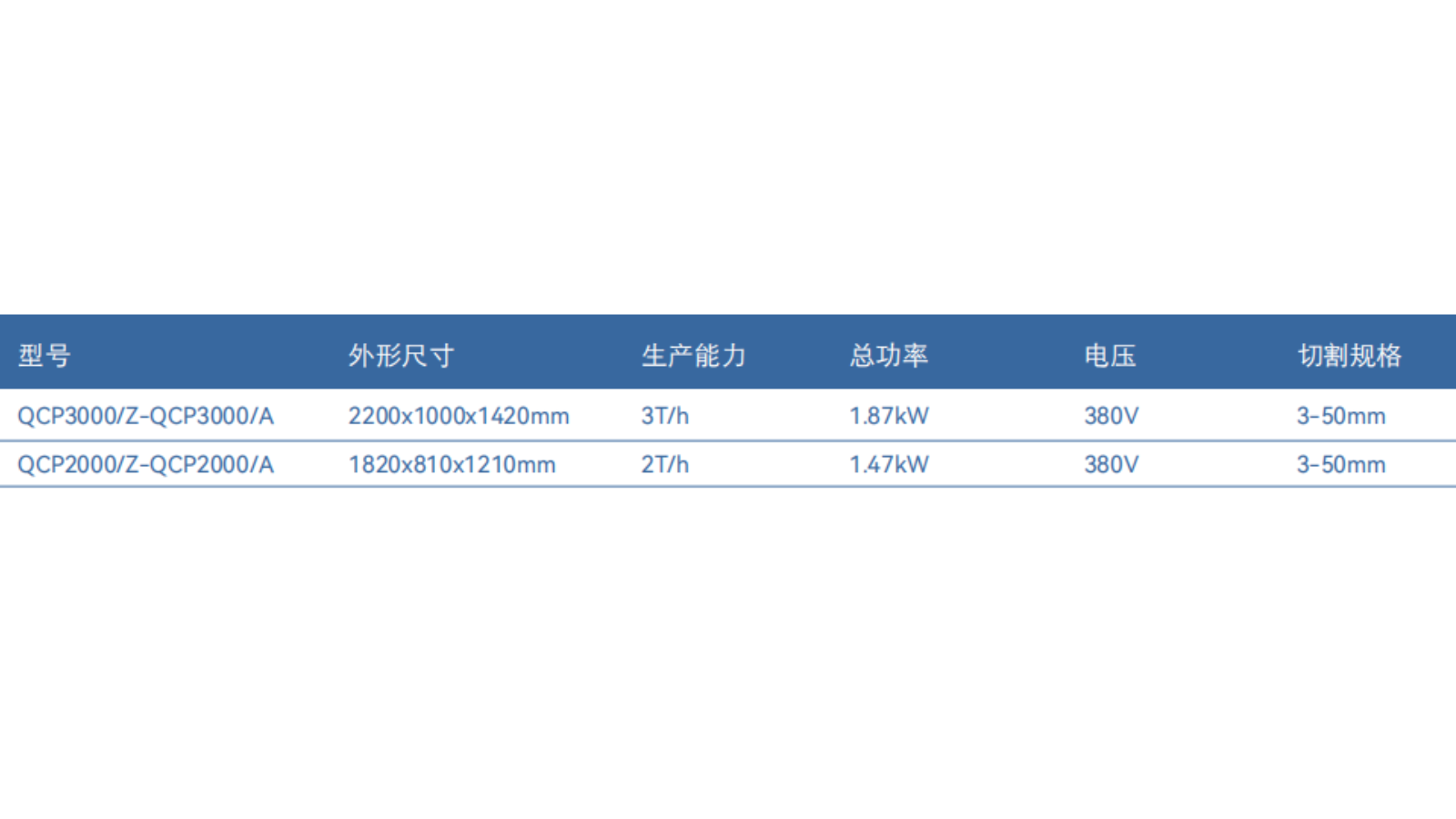 Cutting Machines ZF-CL-PEQC3000/A