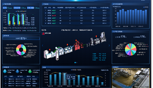 CP Qingdao Digital Factory