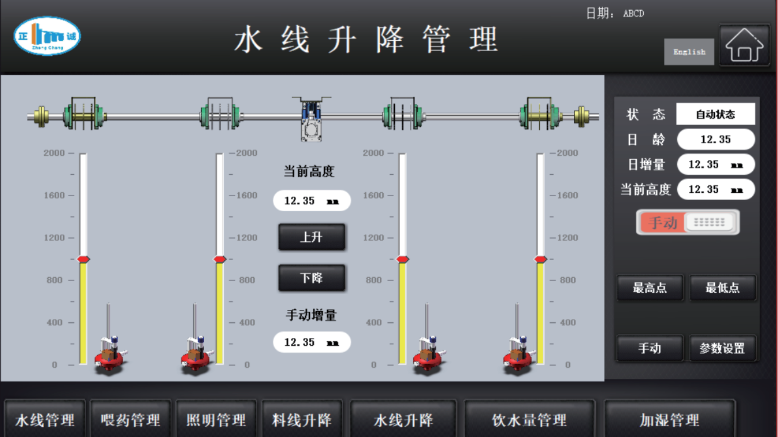 Waterline Intelligent Management System